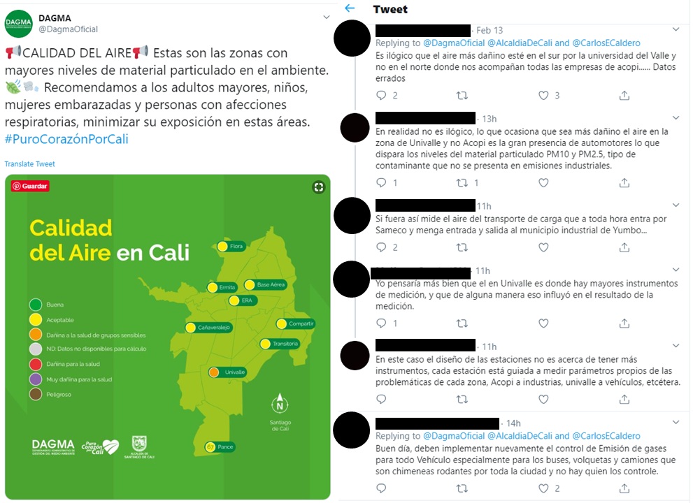 Calidad del aire Cali